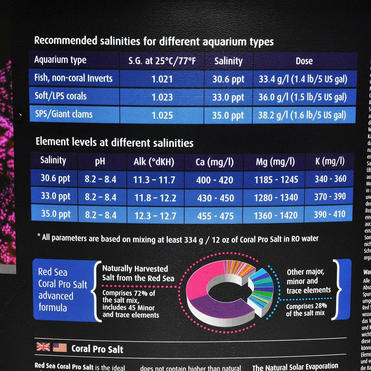 Red Sea Coral Pro Salt Mix (20kg/160 gal)