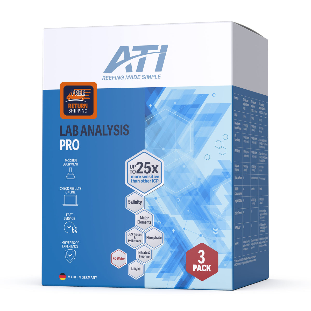 ATI ICP Lab Analysis Pro 3 Tests