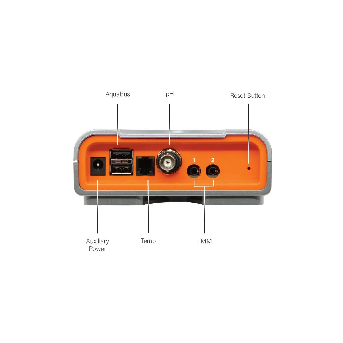 Neptune Systems A3 Apex Jr Controller System – Aquarium Monitoring – Entry Kit