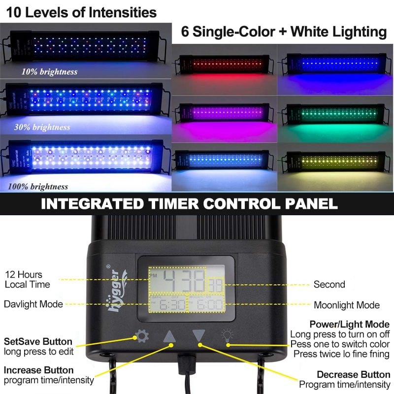 Hygger 957 Planted Aquarium Light