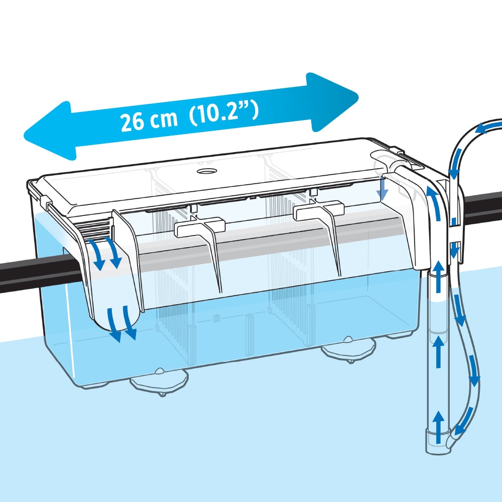 Fluval Hang-On Breeding Boxes