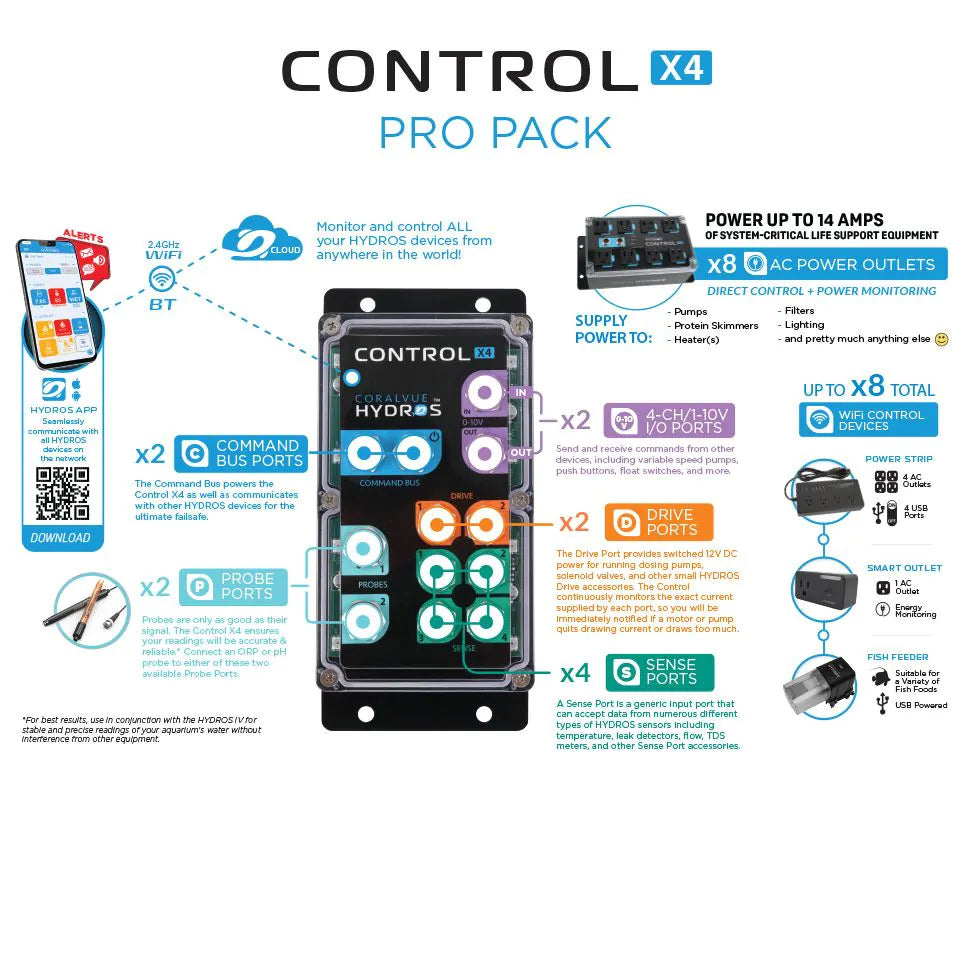 Hydros - Control X4 / XP8 PRO Pack