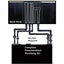 Innovative Marine INT 170 Gallon Complete Reef System in black, view 6