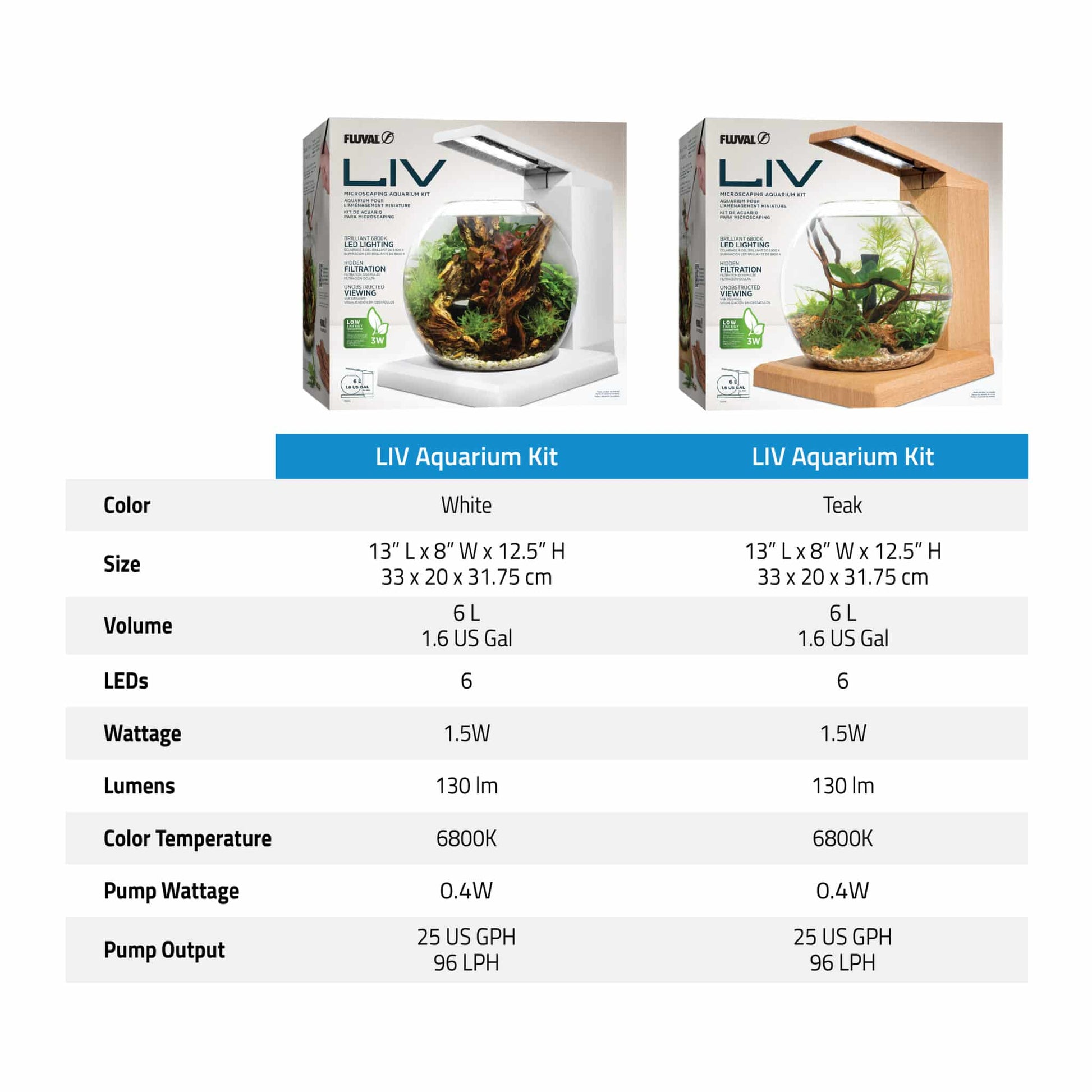 Fluval Liv White vs Teak specifications table: 6 L, 13 x 8 x 12.5 in, six 6800K LEDs at 1.5W and 130 lumens, pump 25 GPH