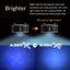 Kessil A360XE brightness comparison graphic, 15 percent more light output than the A360X