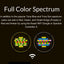 Kessil A360XE full color spectrum graphic with added colors via WiFi Dongle or Spectral Controller X