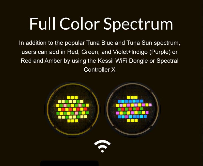 Kessil A360XE full color spectrum graphic with added colors via WiFi Dongle or Spectral Controller X