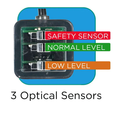 HYDROS LS3 | Triple Optical Water Level Sensor - Sense Port Accessory | Aquarium Equipment with 3 optical sensors for level detection.