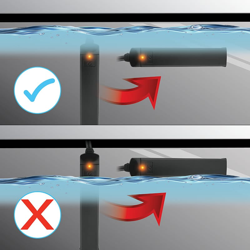 Fluval P Series placement guide, correct fully submerged near water flow versus incorrect at the surface