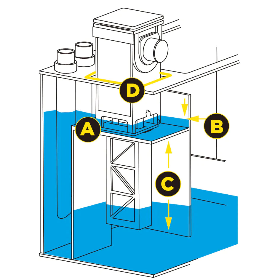 Klir Di-4 sump requirements diagram showing filter sock tray, water level, clearance below tray and lid opening
