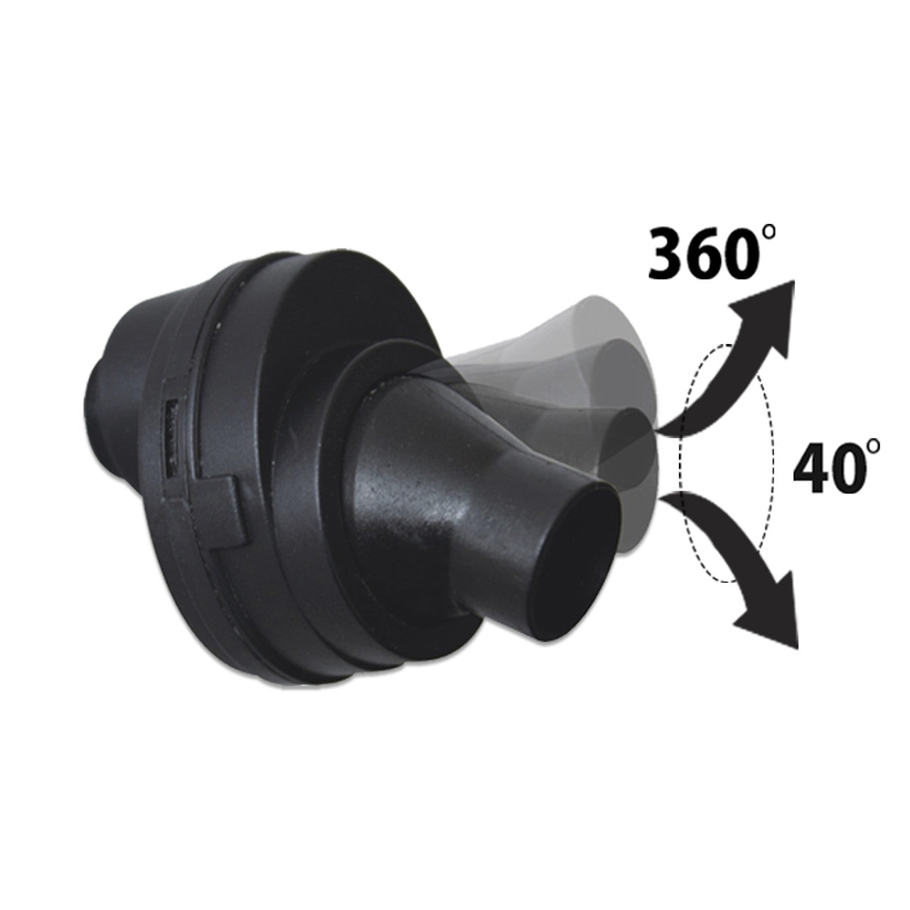 SpinStream rotating flow nozzle with adapters