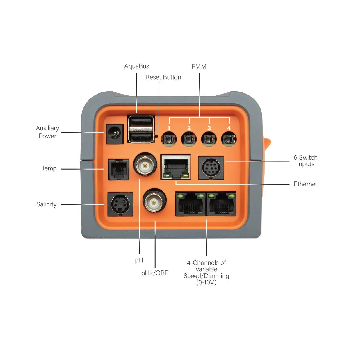 Neptune Systems A3 Apex Controller System – Aquarium Monitoring & Control – Starter Kit