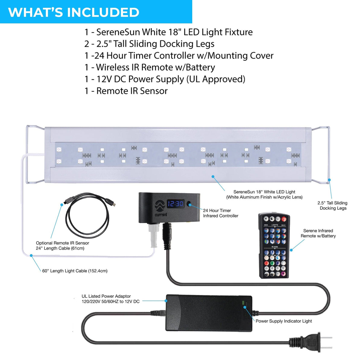 What's included: SereneSun LED fixture, docking legs, timer controller, IR remote and power supply