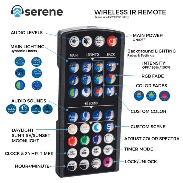 Serene wireless IR remote functions