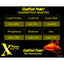Xtreme Goldfish Pellets guaranteed analysis