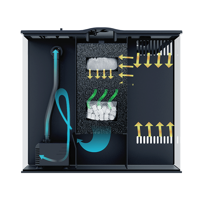 Fluval - FLEX 9 Gallon Aquarium Kit