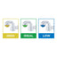 Fluval CO2 drop checker color guide: yellow means high CO2, green means ideal, and blue means low CO2