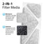 Fluval Flex 2.0 Poly-Carb Cartridge 2-in-1 media, mechanical polyester plus chemical carbon