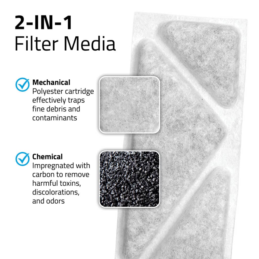 Fluval Flex 2.0 Poly-Carb Cartridge 2-in-1 media, mechanical polyester plus chemical carbon