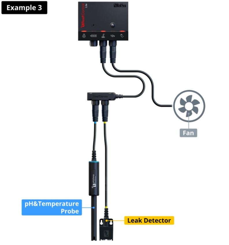 Red Sea ReefControl Lite wiring example with a pH and temperature probe, a leak detector, and a cooling fan