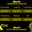 Xtreme Aquatic Foods Monster guaranteed analysis chart with protein, fat, fiber, moisture and ash percentages