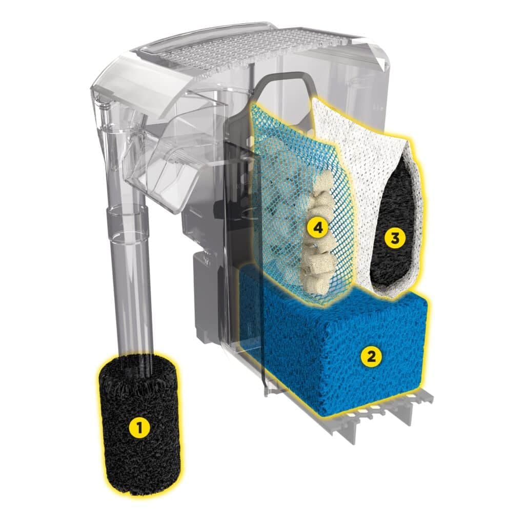 Fluval AquaClear AC Series Aquarium Filters