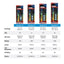 Fluval Aquasky 3.0 Aquarium LED Lights