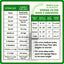 Aquarium Co-Op sponge filter sizing chart with tank sizes and dimensions for Nano, Small, Medium and Large