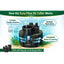 Diagram showing how the Easy Flow Air Collar creates smaller bubbles, runs quieter and increases water circulation