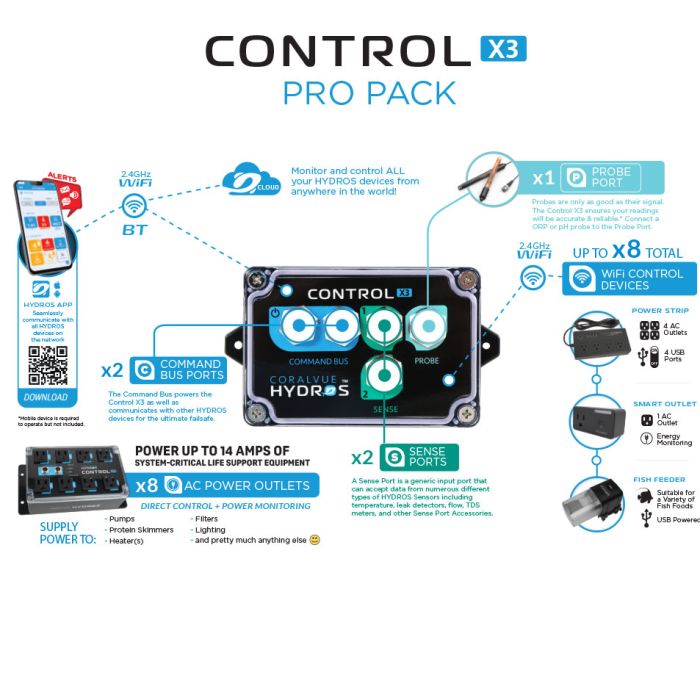 HYDROS Control X3 / XP8 PRO Pack – Advanced Aquarium Control